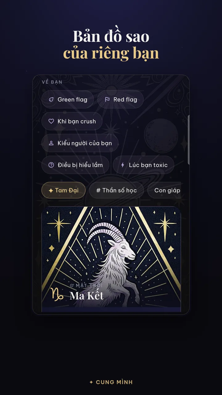 Hồ sơ sao với Bộ ba chính